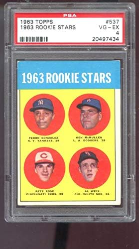1963 Topps 537 כוכבי טירון פיט רוז אל ווייס פדרו גונזלס קן מקמולן RC PSA 4 כרטיס בייסבול מדורג MLB